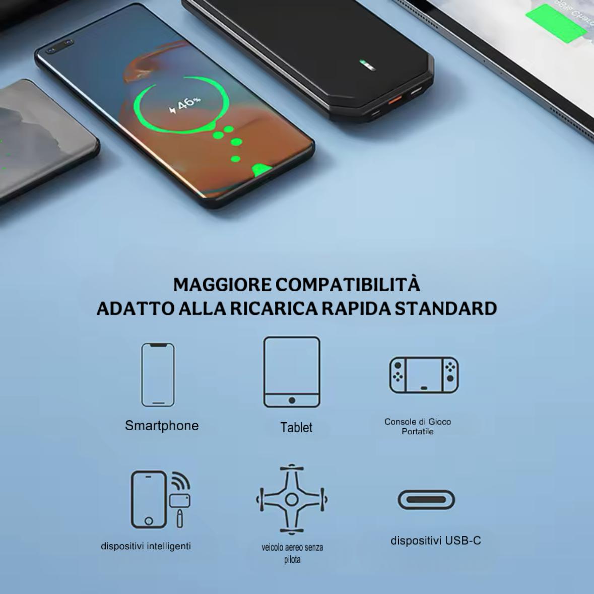 Caricabatteria da auto USB 120 W, adattatore retrattile